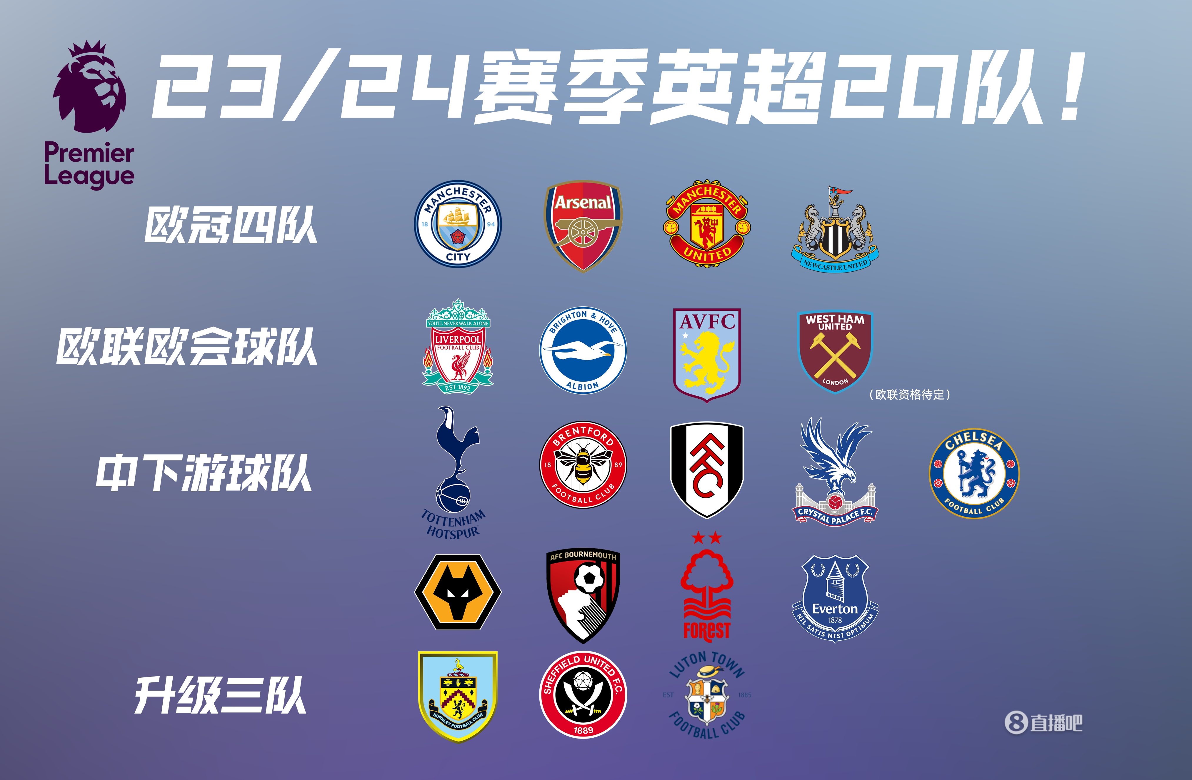 爆爆爆 LNG Esports . Hang ：懂这个游戏的人不会觉得我们会输给WBG！